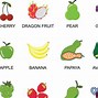 10 Nama Buah Dalam Bahasa Inggris Dan Artinya